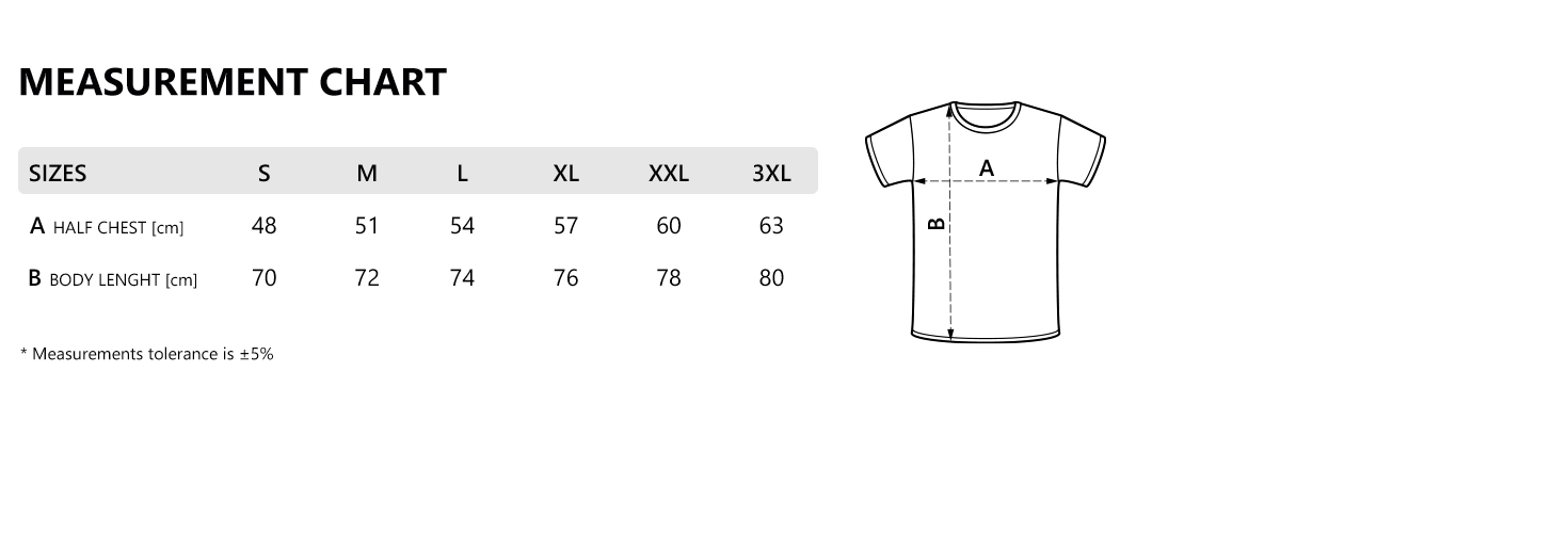 TEE-MJERE